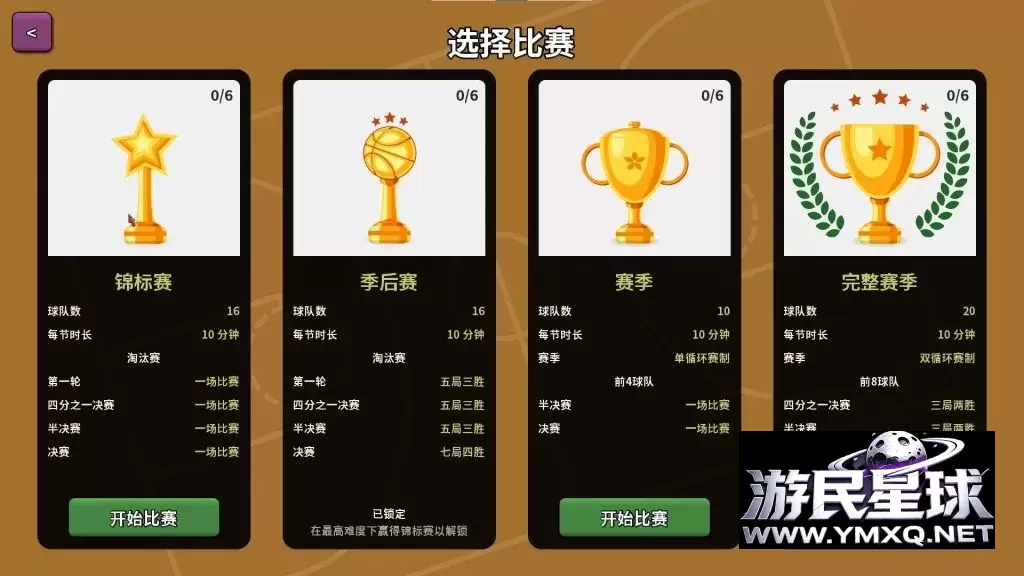 《篮下王朝:战术大师》v2.5.5,steam特别好评的篮球战术肉鸽卡牌策略游戏插图10 《篮下王朝:战术大师》v2.5.5,steam特别好评的篮球战术肉鸽卡牌策略游戏插图10