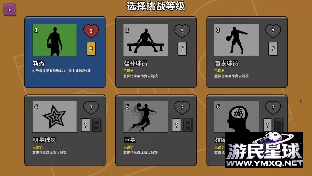 《篮下王朝:战术大师》v2.5.5,steam特别好评的篮球战术肉鸽卡牌策略游戏插图6 《篮下王朝:战术大师》v2.5.5,steam特别好评的篮球战术肉鸽卡牌策略游戏插图6